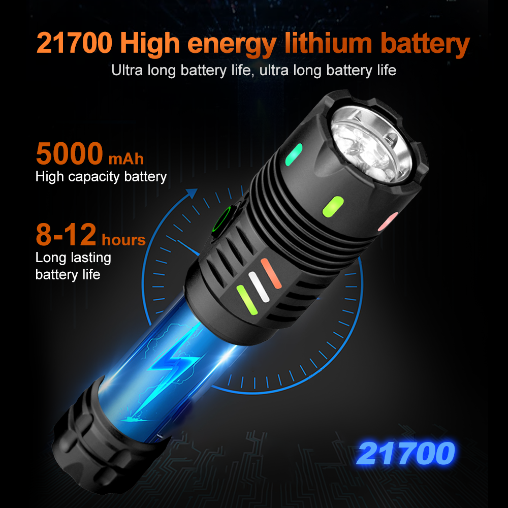 LED-jagtlygte på 6.200 Lumen